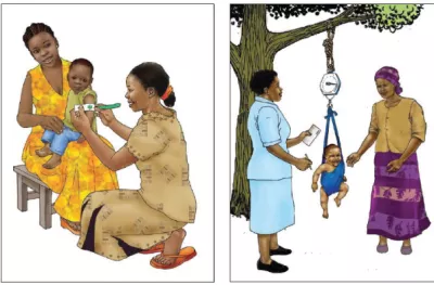 Nurses Health Monitoring